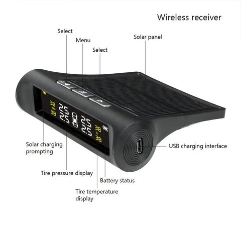 Car TPMS Tyre Pressure Monitoring System