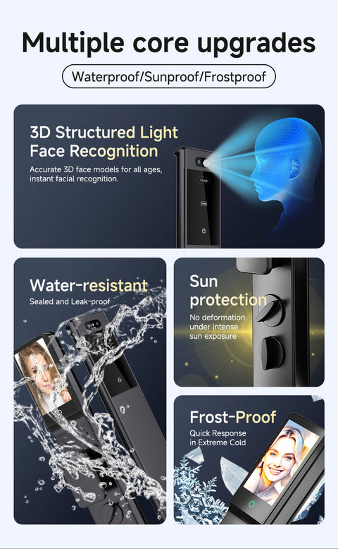 Biometric Smart Door Lock  - F039