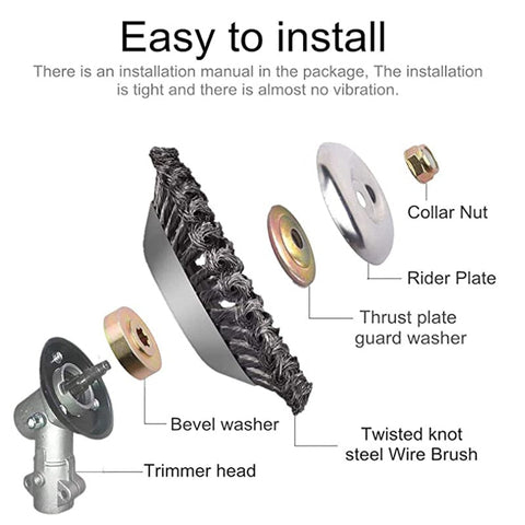 Grass Trimmer Wheel