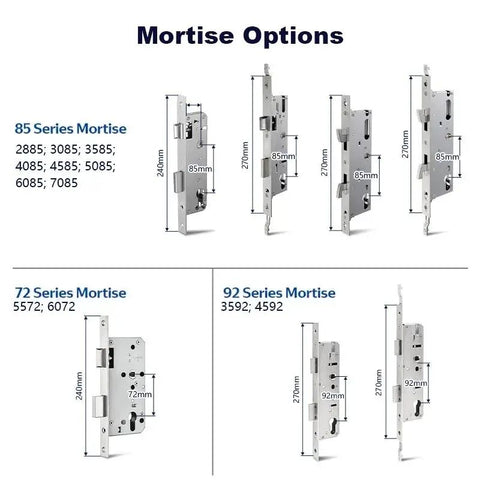 Biometric Smart Door Lock  - F043