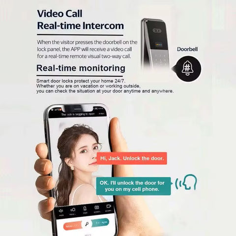 Biometric Smart Door Lock  - F012S