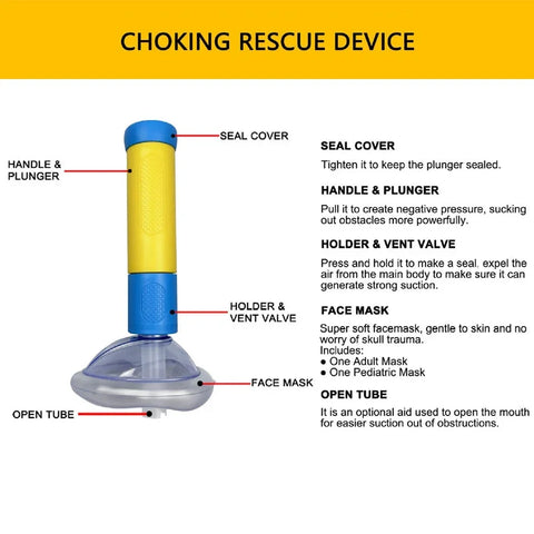 Anti Choke Device First Aid Kit