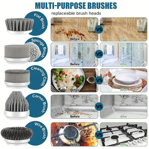 Spin Scrubber Brush