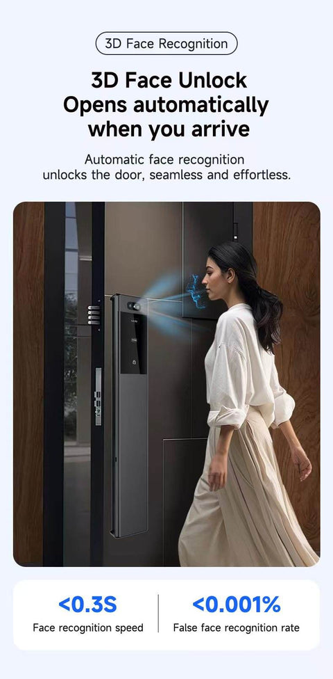 Biometric Smart Door Lock  - F039