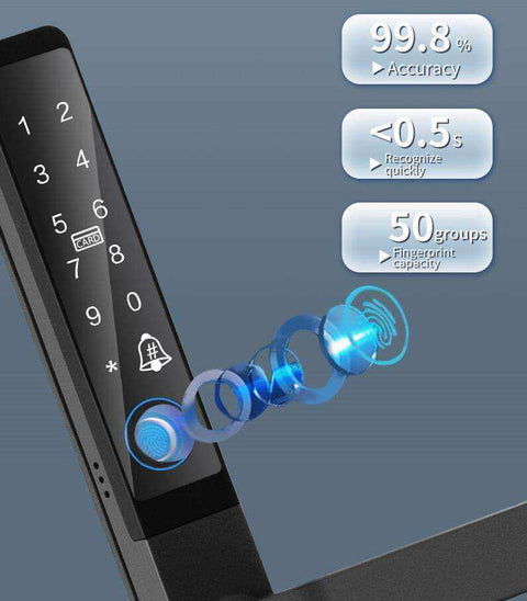 Biometric Smart Door Lock  - S025