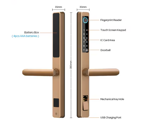 S024 Locker Biometric Smart Door Lock - S024 – Cole.Africa
