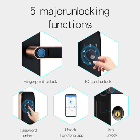 Biometric Smart Door Lock  - S020A