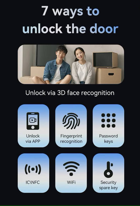 Biometric Smart Door Lock  - S010