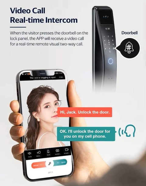 Biometric Smart Door Lock  - F012