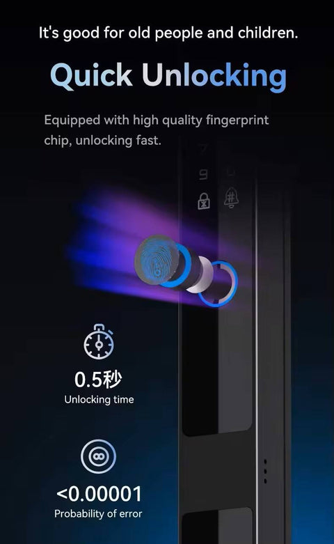 Biometric Smart Door Lock  - S010