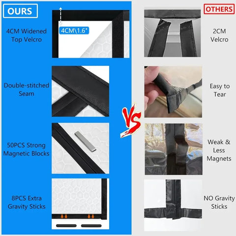 Magnetic  Door Cover
