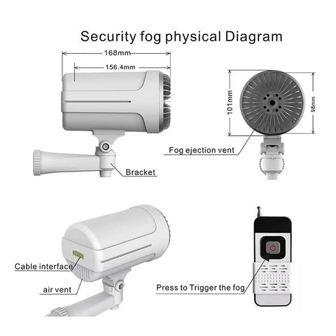 Compact Security Fog Cannon with Remote-Control Module- White