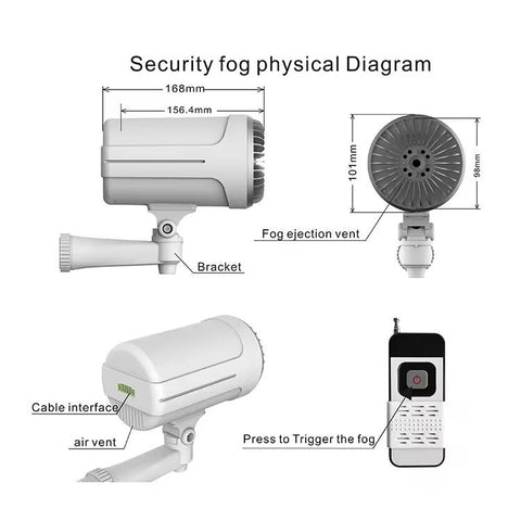 Compact Security Fog Cannon with Remote-Control Module- White
