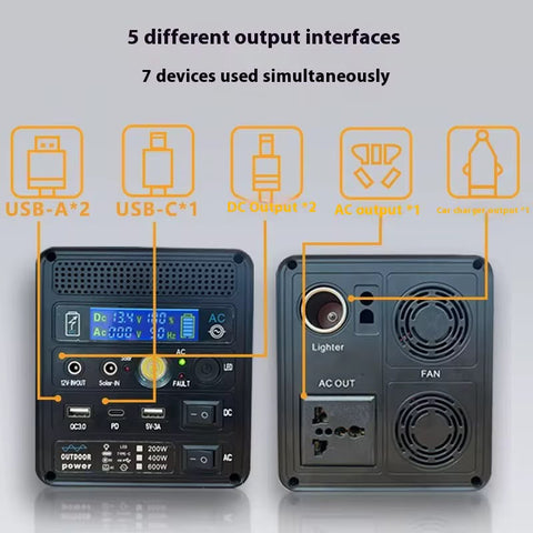 Portable Outdoor Power Station