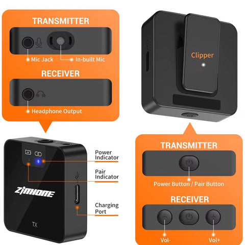 Compact Wireless Lavalier Microphone System (TX + RX)