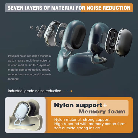 Smart Bluetooth Ergonomic Travel Neck Pillow
