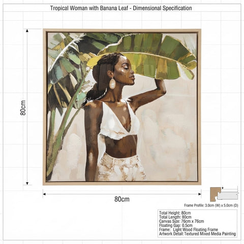 Tropical Muse Banana Leaf Canvas Art