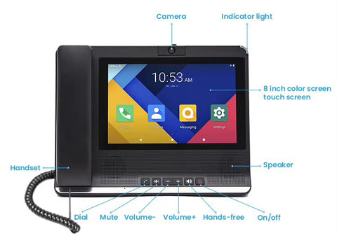 Smart Desktop IP Video Phone with Touchscreen & Camera