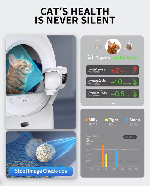 PETKIT Purobot Ultra AI Smart Self-Cleaning Cat Litter Box