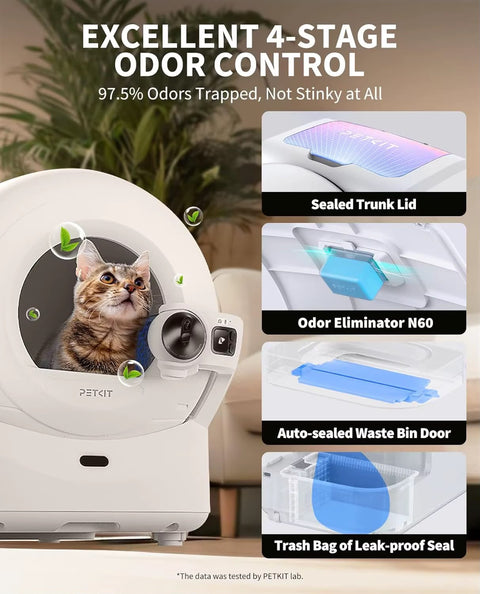 PETKIT Purobot Ultra AI Smart Self-Cleaning Cat Litter Box